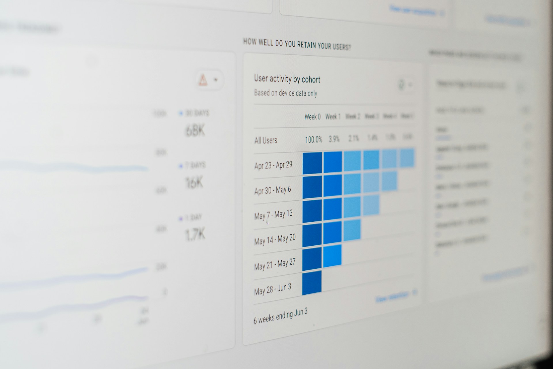 How to build authority in a congested B2B market.